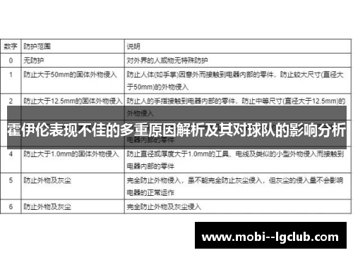 霍伊伦表现不佳的多重原因解析及其对球队的影响分析 霍伊伦表现不佳的多重原因解析及其对球队的影响分析