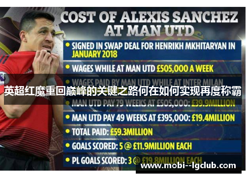 英超红魔重回巅峰的关键之路何在如何实现再度称霸 英超红魔重回巅峰的关键之路何在如何实现再度称霸