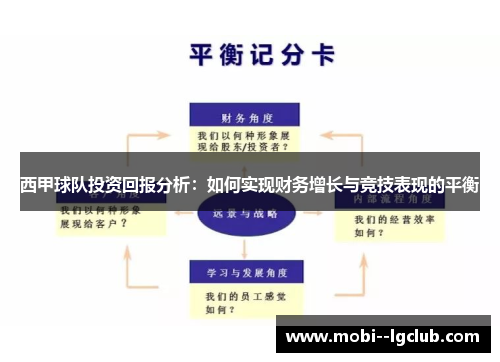 西甲球队投资回报分析:如何实现财务增长与竞技表现的平衡 西甲球队投资回报分析:如何实现财务增长与竞技表现的平衡