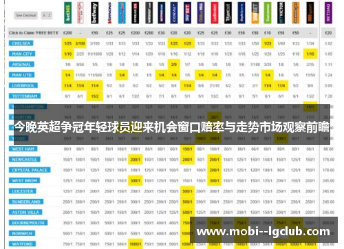 今晚英超争冠年轻球员迎来机会窗口赔率与走势市场观察前瞻