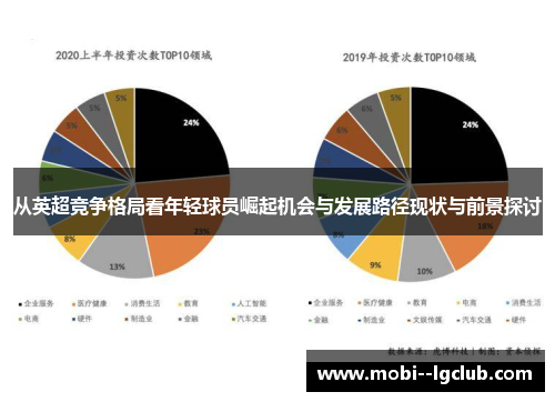 从英超竞争格局看年轻球员崛起机会与发展路径现状与前景探讨